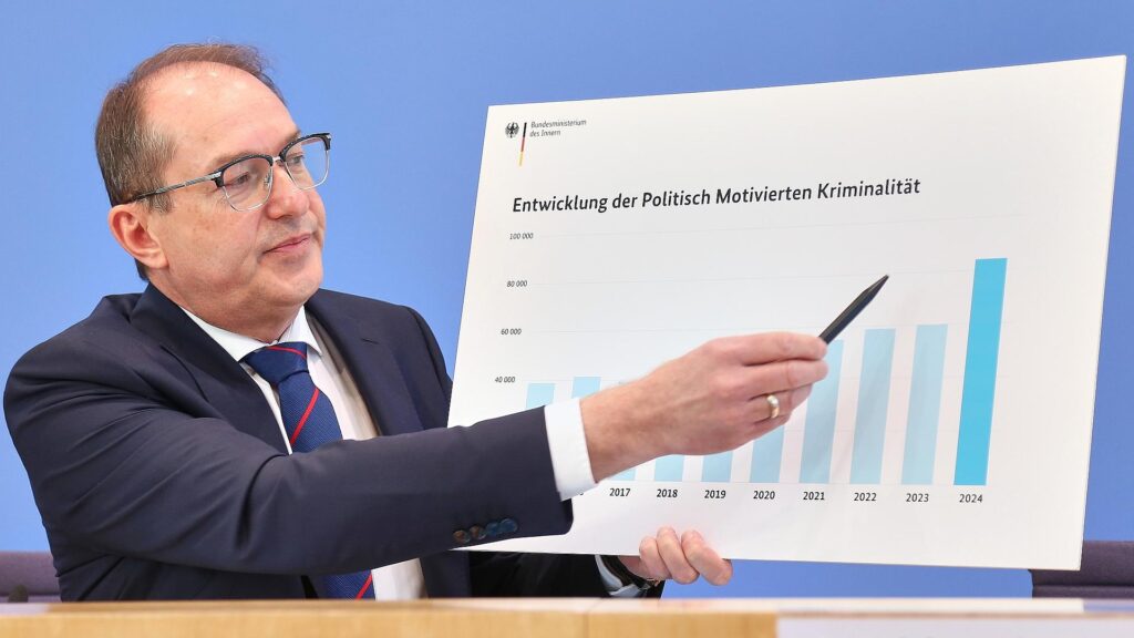 Vorstellung Fallzahlen für Politisch Motivierte Kriminalität (PMK) am 20.05.2025