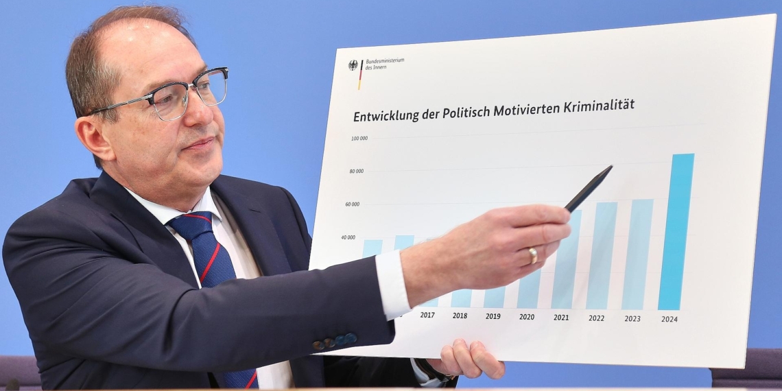 Vorstellung Fallzahlen für Politisch Motivierte Kriminalität (PMK) am 20.05.2025