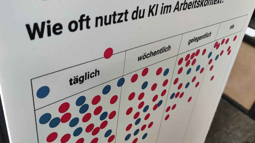KI-Nutzung am Arbeitsplatz