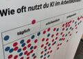 KI-Nutzung am Arbeitsplatz