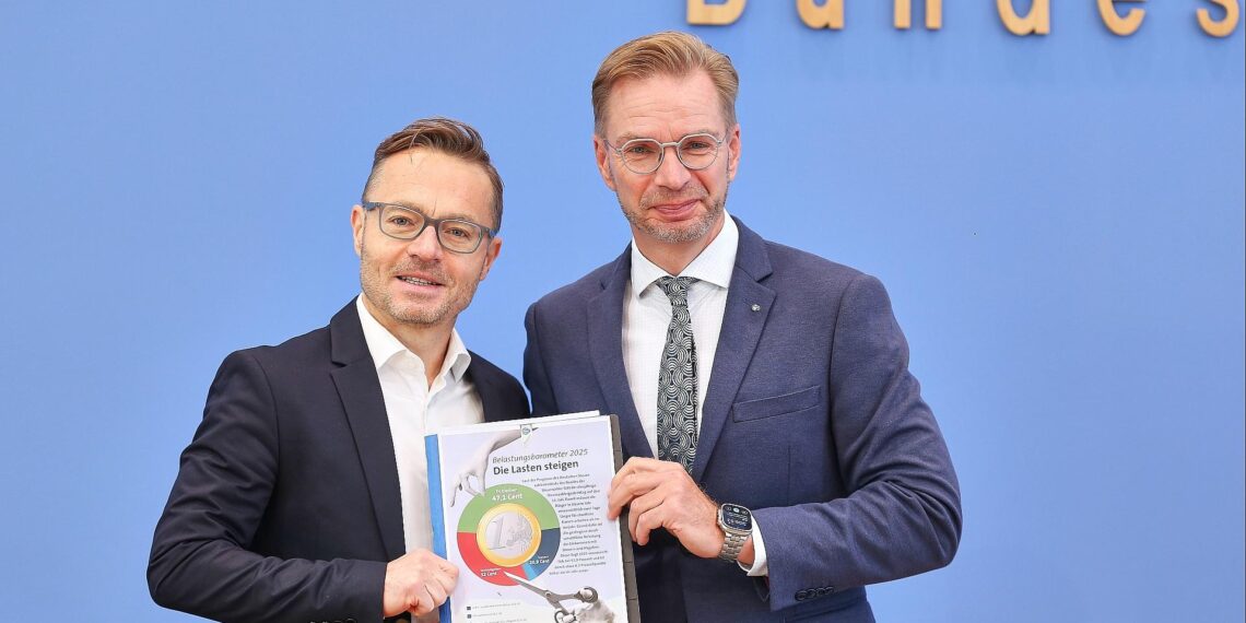 Vorschau auf den Steuerzahlergedenktag 2025 am 10.07.2025