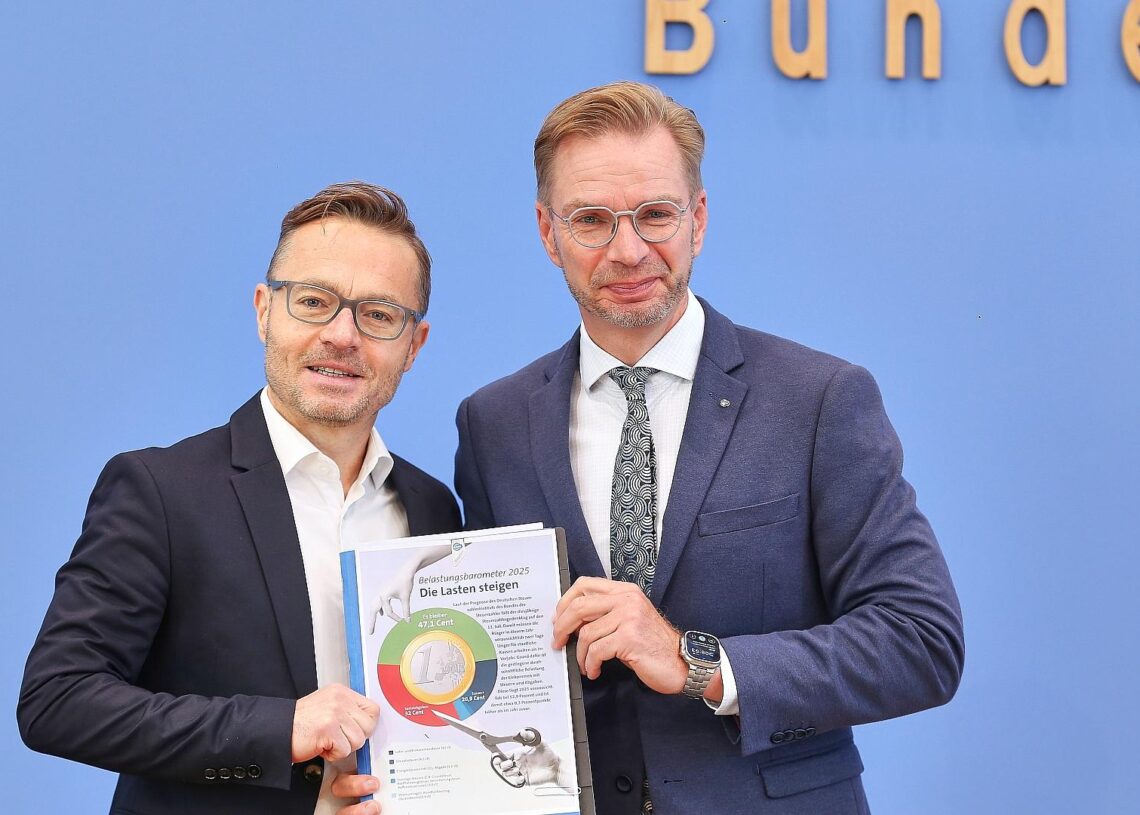 Vorschau auf den Steuerzahlergedenktag 2025 am 10.07.2025