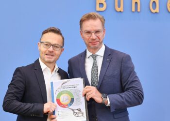 Vorschau auf den Steuerzahlergedenktag 2025 am 10.07.2025