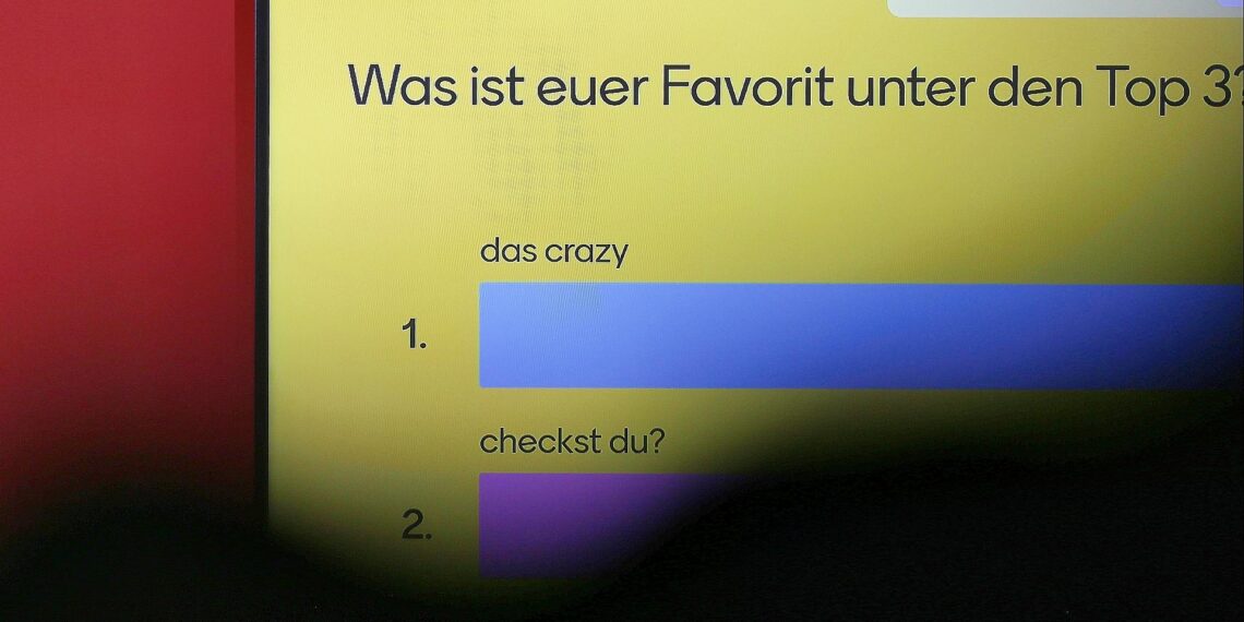 `Das crazy` ist Jugendwort des Jahres