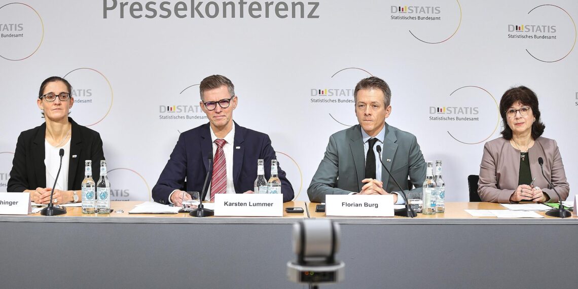 Prognose vorgestellt: Deutsche Bevölkerung wird bis 2070 sinken 1 Ergebnisse der 16. koordinierten Bevölkerungsvorausberechnung am 11.12.2025