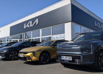 Kia Autohaus H+P