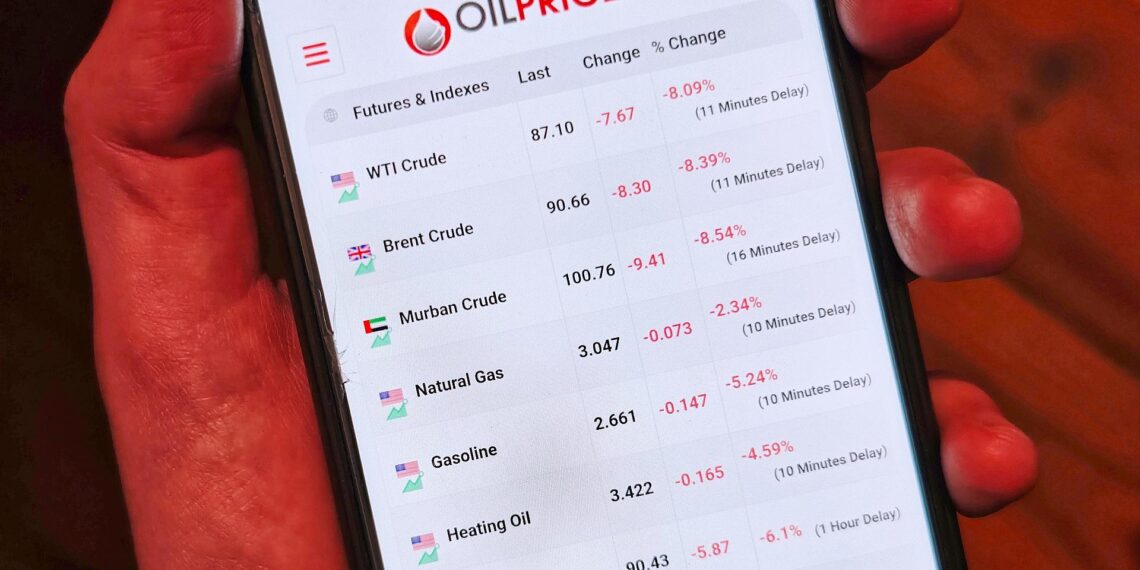 Ölpreise auf einem Smartphone am 10.03.2026