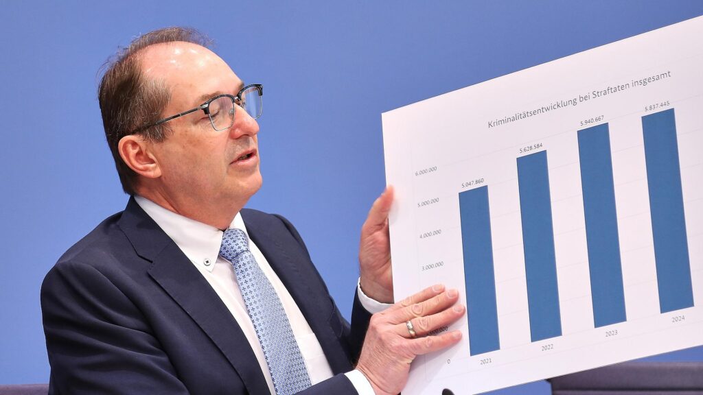 Alexander Dobrindt am 20.04.2026