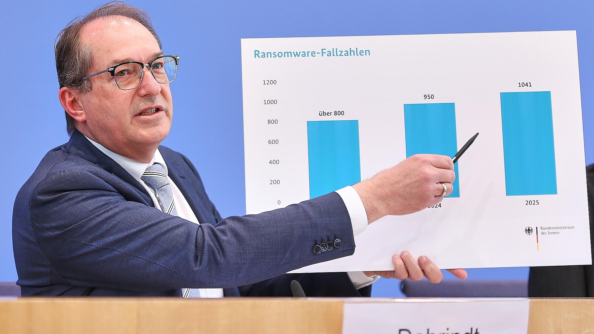Alexander Dobrindt bei der Vorstellung des Bundeslagebildes Cybercrime am 12.05.2026