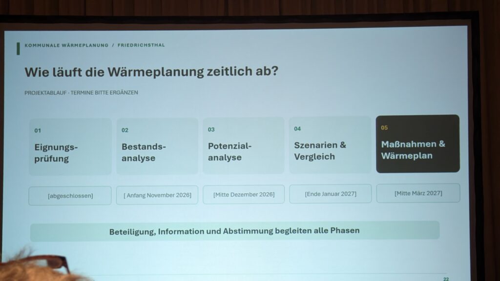 Friedrichsthaler Wärmeplan soll Mitte März vorliegen 5 PXL 20261019 164319706